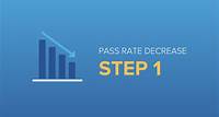 Step 1 Pass Rates Are Decreasing: How to Make Sure You'll Pass | Blueprint Prep