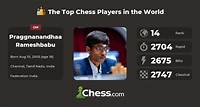 Praggnanandhaa Rameshbabu | Top Chess Players