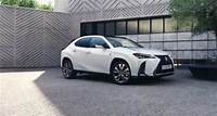 Lexus UX | Hybrid Electric Compact SUV | Lexus UK