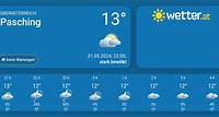 Wetter in Pasching - wetter.at