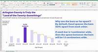 How to Adjust Your Bar Chart's Spacing in Microsoft Excel | Depict Data Studio