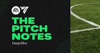 EA SPORTS FC™ 24 | Bate-Bola - Análise detalhada da Carreira
