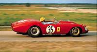 Tous les Modèles Ferrari: Plus de 70 Ans de Voitures - Ferrari.com