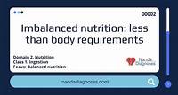 Imbalanced nutrition less than body requirements
