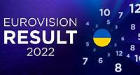 Eurovision 2022 Results: Voting & Points