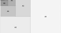 What is half of an A4? Half of an A4 is an A5.