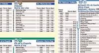 Paris Metro timetable showing first and last Paris Metro trains