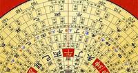 BaZi Calculator, Chinese Bazi Chart and Meaning