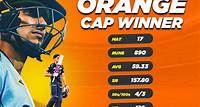 IPL Orange Cap Winners | Orange Cap Winners List from 2008 to 2023