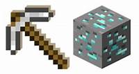 Minecraft Iron Pickaxe and Diamond Ore Cursor