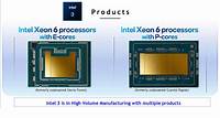 Intel grave en 3 nm et revient dans la course à la miniaturisation