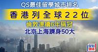 QS最佳留學城市排名︱香港列全球22位 倫敦連續6年稱冠 北京上海躋身50大