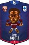 Zapata Duvan - Profilo calciatore 2023/24 | Fantacalcio
