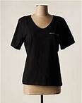 Tee Shirt Femme Pas Cher - T-shirt Femme Pas Cher | Modz