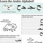 Arabic Alphabet: Ḥā'