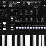 Synthesisers