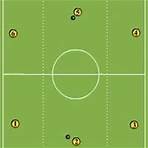 Ejercicios de Fútbol Base - Dinámica de cambios de orientación