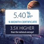 Stellar yields, astronomical returns on 9-month, 15-month and 49-month Certificates.