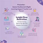 Did You Miss Our Presentation on Social Media - Insight Over Restriction? March 08, 2024 ​Are you curious about social media and tech use amongst children, how does it impact the brain, how do you talk to your child