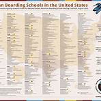 List of Indian Boarding Schools in the United States - The National Native American Boarding School Healing Coalition