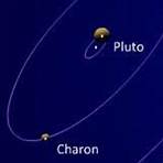 Pluto and it's moons live
