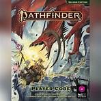 Pathfinder Player Core