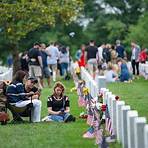 Memorial Day | Definition, History, & Facts