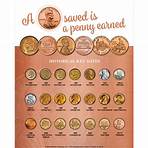Whitman Deluxe Cent Coin Board: A Penny Saved is a Penny Earned