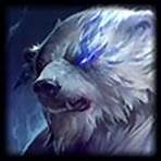 Volibear Counter - Best Counters from Best Data LoL Patch 13.20 - U.GG
