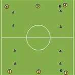 Ejercicios de Fútbol Base - Cambio de orientación diagonal
