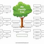 Family Tree With Aunts, Uncles and Cousins Template