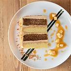 Presentation Matters: Your Guide to Dessert Plating. | Sweet Street Desserts