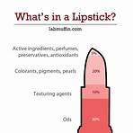 What’s in a Lipstick? | Lab Muffin Beauty Science