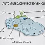 The role of artificial intelligence in autonomous vehicles - Embedded.com