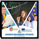 Riapertura Bando Erasmus+ Mobilità per Studio 2024/2025