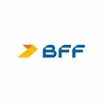 BFF Bank, JPMorgan Asset Management Holdings detiene il 3,16%