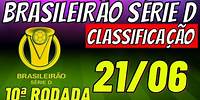 ✔️EMOCIONANTE! TABELA DO CAMPEONATO BRASILEIRO SERIE D ✔️CLASSIFICAÇÃO DO BRASILEIRÃO DASÉRIE D 2024