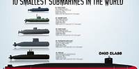 The 10 Smallest Submarines in the World Today