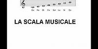 LEZIONE DI PIANOFORTE 10 - LA SCALA MUSICALE