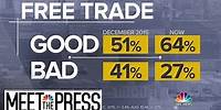 American Support For Free Trade Rises After Trump Tariff Fights | Meet The Press | NBC News