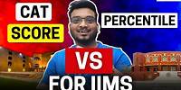 140 Days to CAT 2024 | CAT Score vs Percentile required to get into IIMs | Wake up Call !