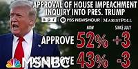 A Majority Approves Of Impeachment Inquiry: Poll | Morning Joe | MSNBC