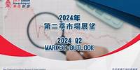 2024年第二季市場展望 | 2024 Q2 Market Outlook