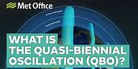 What is the Quasi-Biennial Oscillation? | QBO Climate driver | Met Office | Learn About Weather