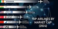 Top 10 Airlines By Market Cap (2024)