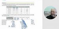 RESOLUÇÃO PROVA DE MATEMÁTICA ENEM 2023 - questão enem 139 (uma pessoa pratica)