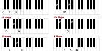 Piano Chords - How To Play Major Chords - Beginner Piano Lesson 20