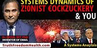 Dr.SHIVA™ LIVE: Multi-Layered System Dynamics of Z!0nist €ockZuckery & YOU