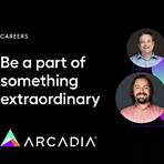 arcadia group careers4
