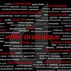 site veille stratégique blogspot3
